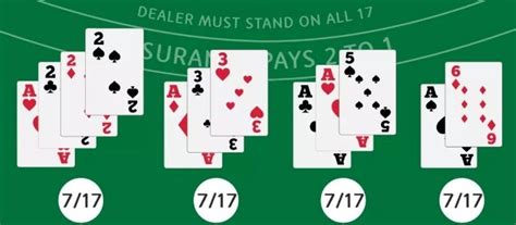 hit soft 17|The Soft 17 Rule in Blackjack explained .